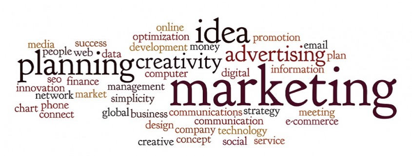 Marketing word cloud concept on white background